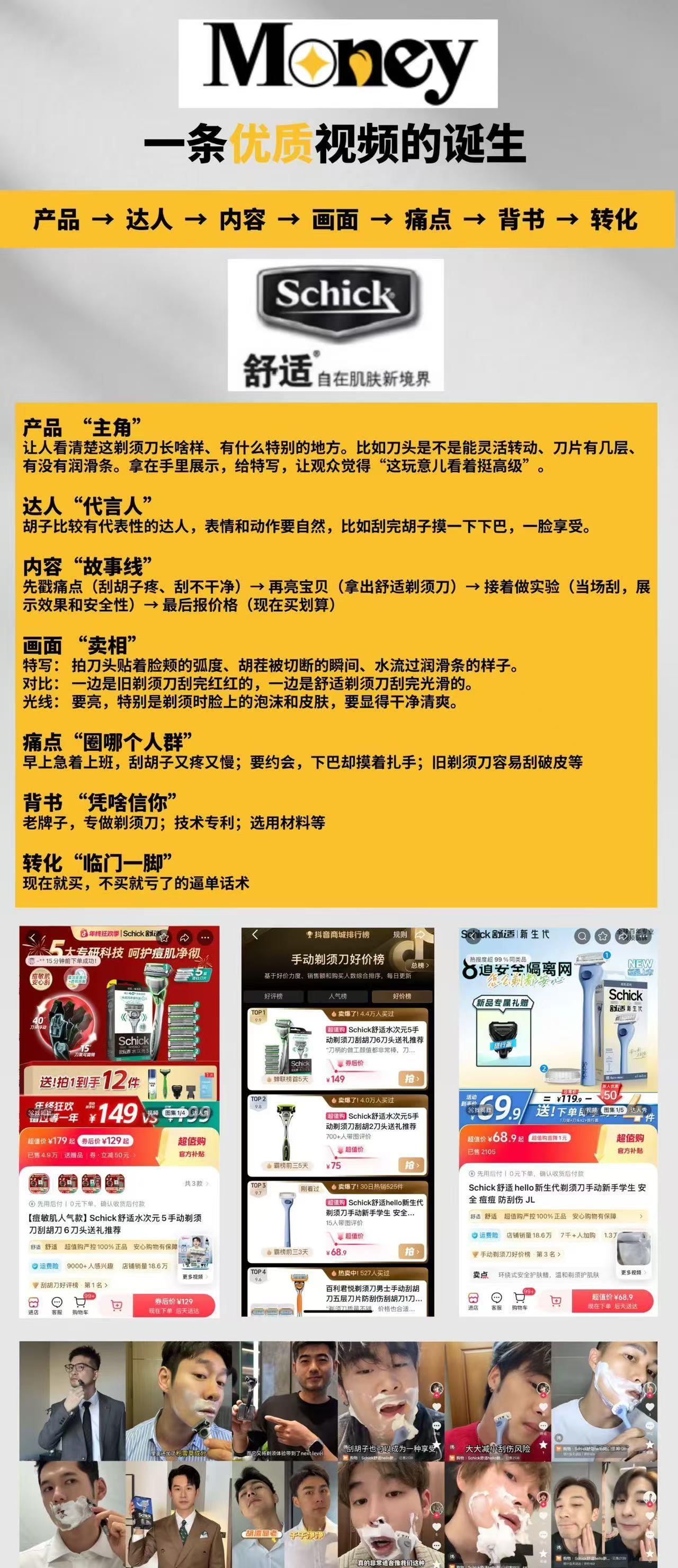 Schick 舒适 · 一条优质视频的诞生