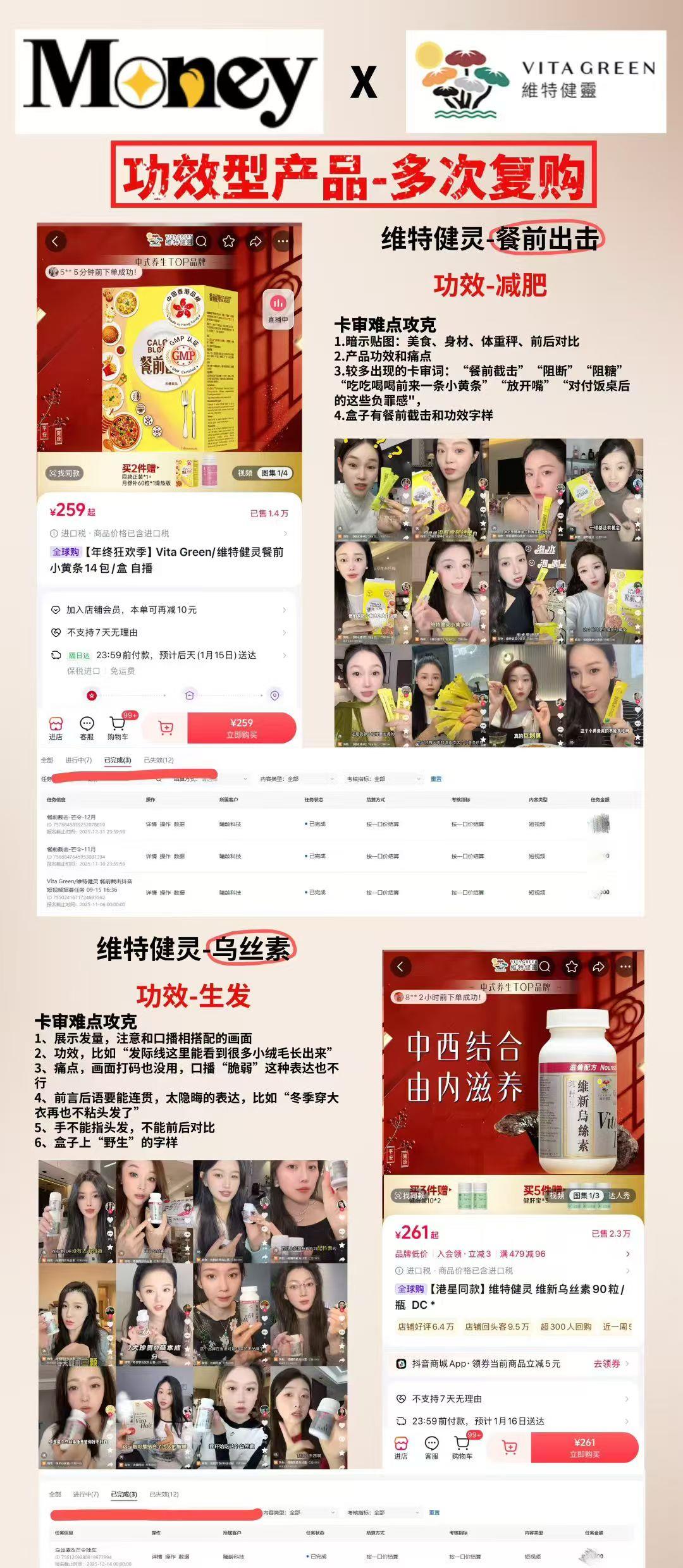 维特健灵 · 功效型产品多次复购